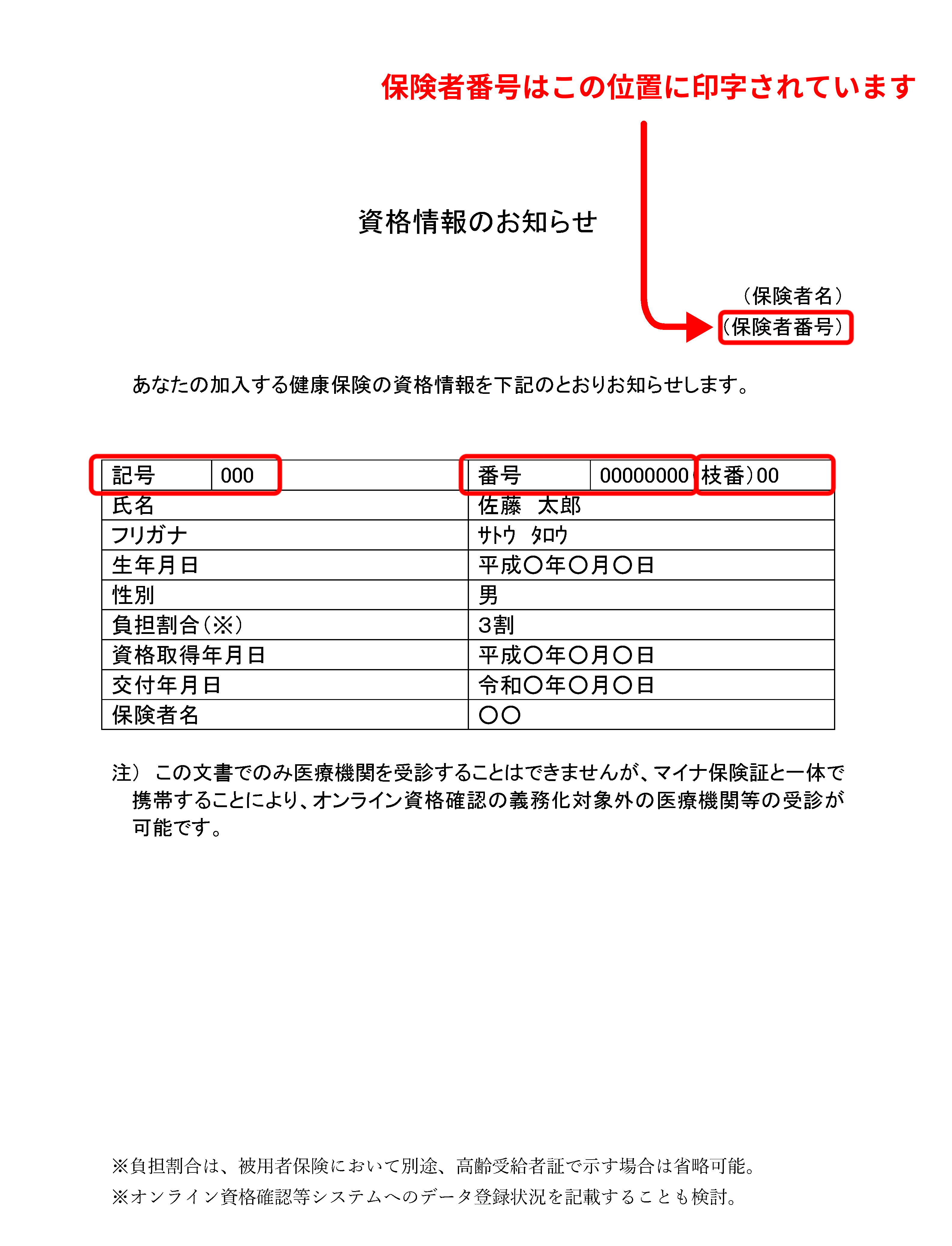 資格情報のお知らせのサンプル